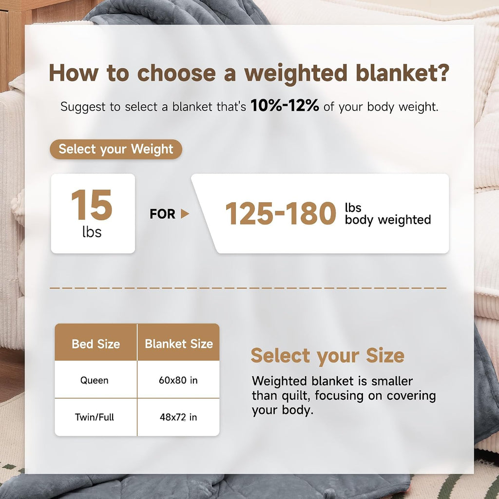 Weighted Blanket 15 lbs for Adults, Grey, Queen 60 x 80 Inches | Soft Warm Heavy Blanket, Glass Beads, Cozy