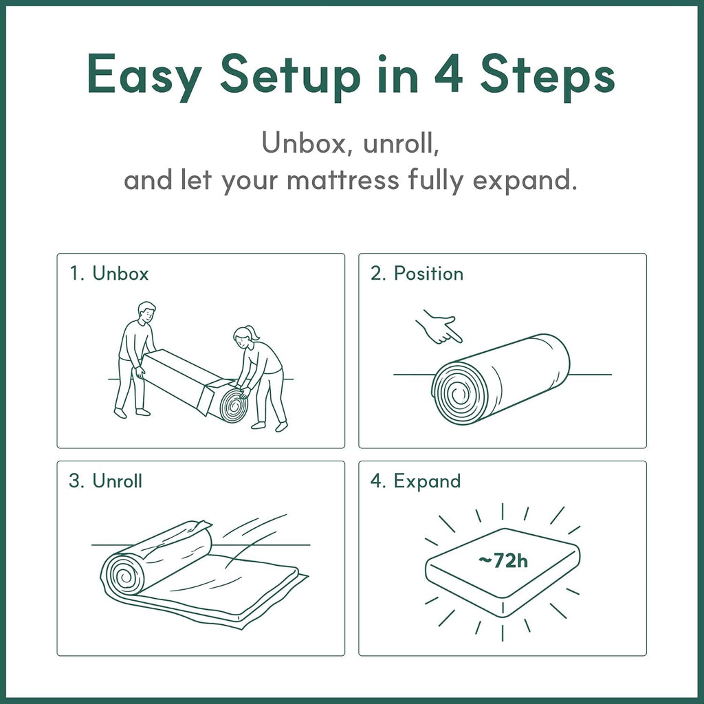 Queen Mattress, 10 Inch Queen Size Mattress, Basic Matcha Cooling Gel Memory Foam Mattress in a Box, Pressure Relief