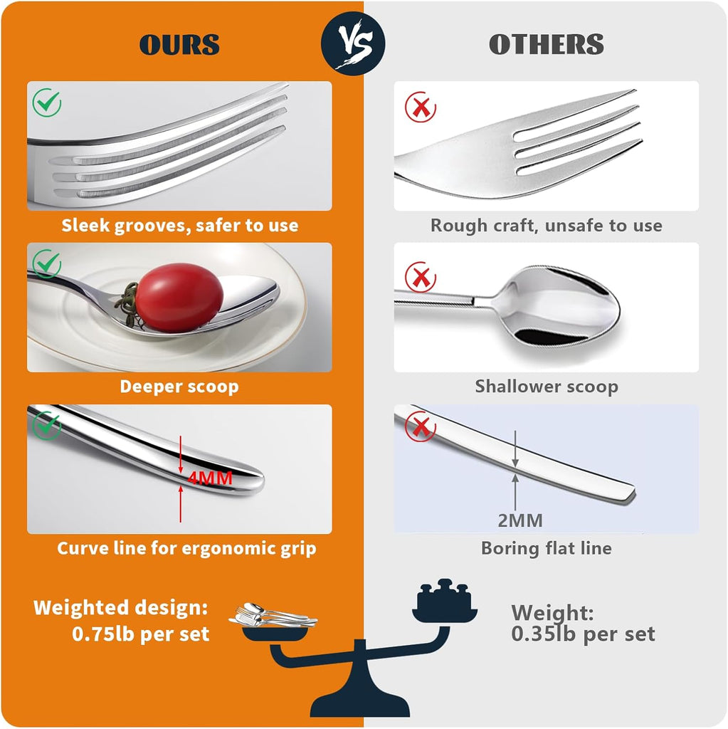 Silverware Set for 8, Heavy Duty Stainless Steel Cutlery Set Flatware Set,40-Piece Premium Silverware
