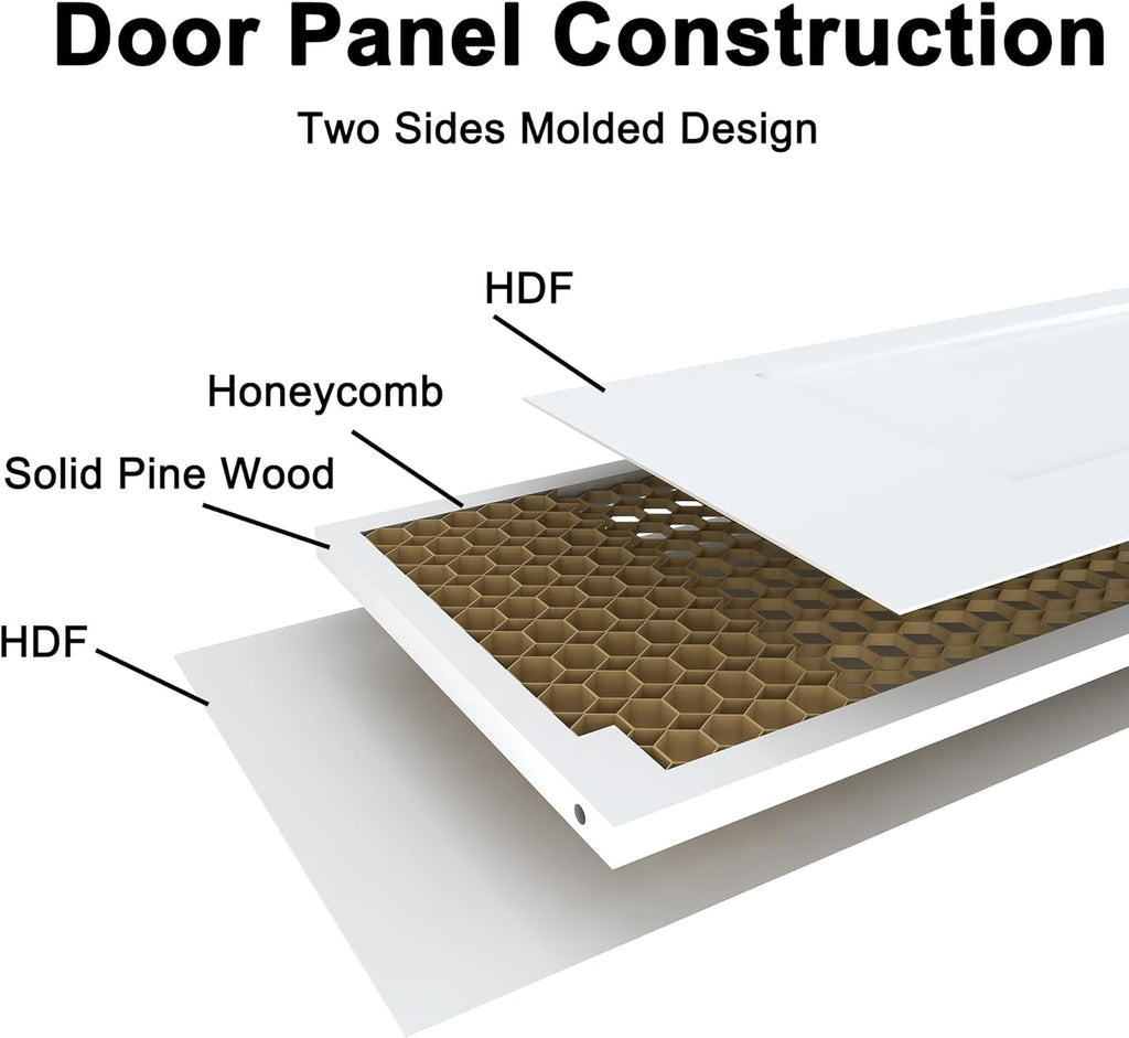 24 in.x 80 in. Bifold Barn Door, 1 Panel Shaker Style White Primed Bifold Closet Door, Hollow Core I
