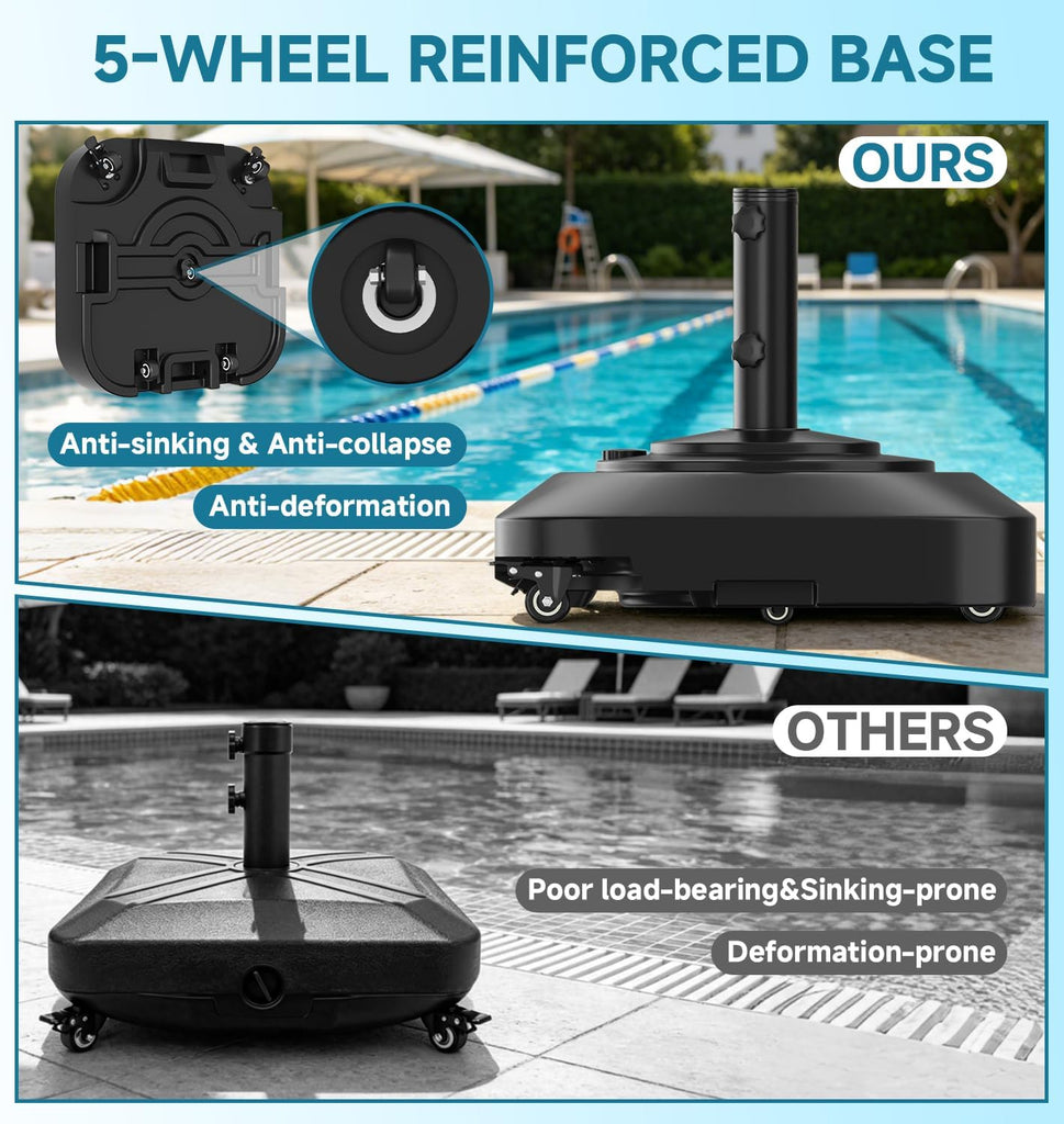 Umbrella Base with 5 Wheels, 100 lbs Max Capacity Fillable Umbrella Stand | 360°swivel wheel for flexible steering,2