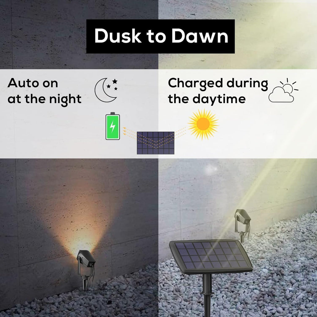 Smart Bluetooth Landscape Spotlights 4 Pack, RGBW Landscape Light, Solar Spot Lights Outdoor, Solar Outdoor Uplights