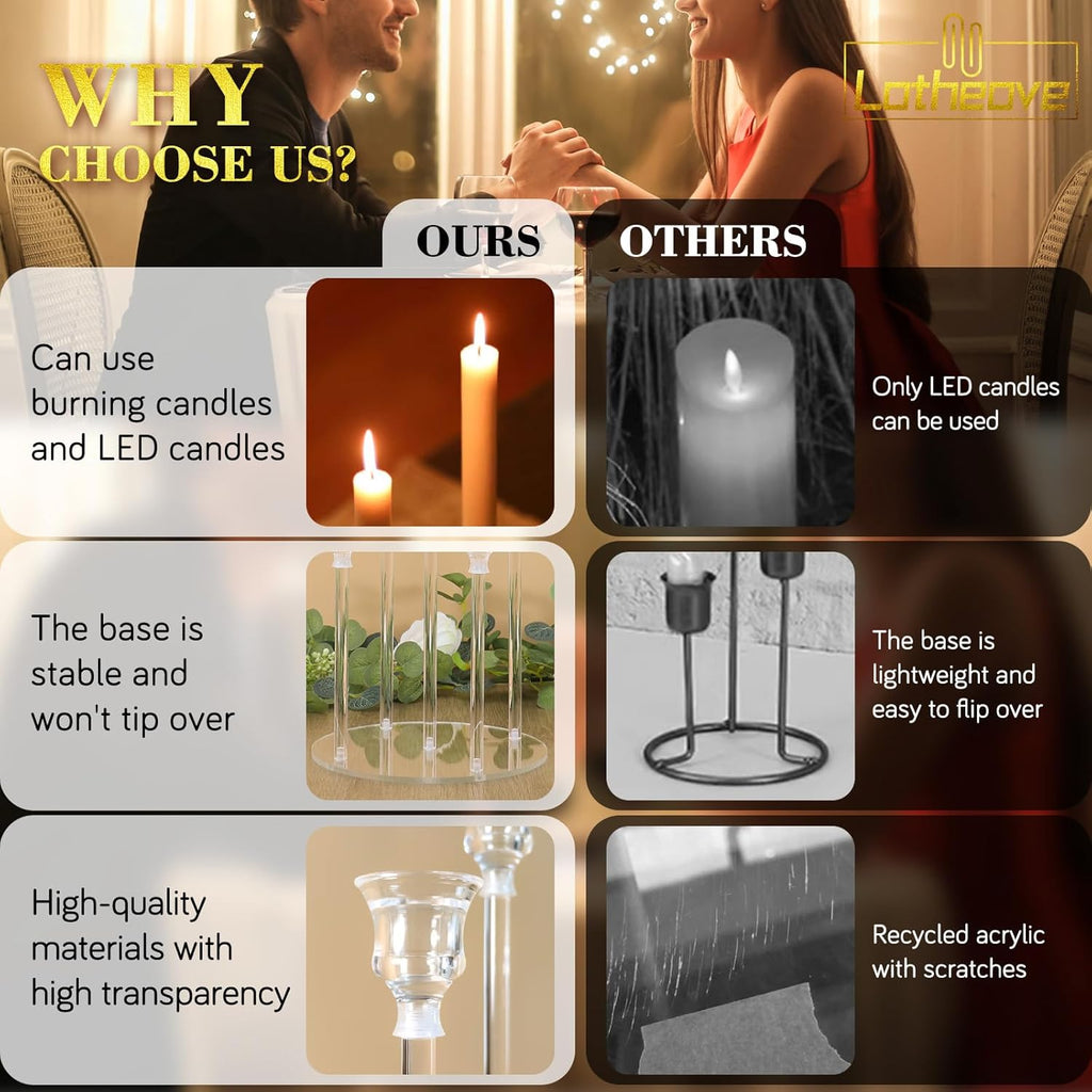 Acrylic Candelabra, 5 Arm Taper Candle Holders, Candle Centerpieces for Tables, Clear Candlestick Holder,Acrylic
