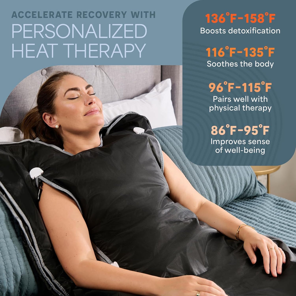 BioRemedy Plus Infrared Sauna Blanket - Available in 5 Colors