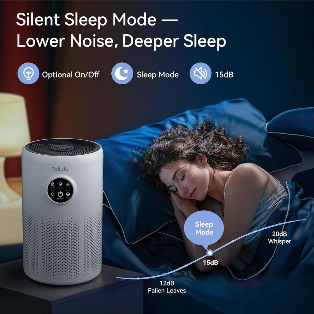 Air Purifiers for Home Up to 1360 Ft², HEPA Air Purifiers for Bedroom Large Room with Washable Filte