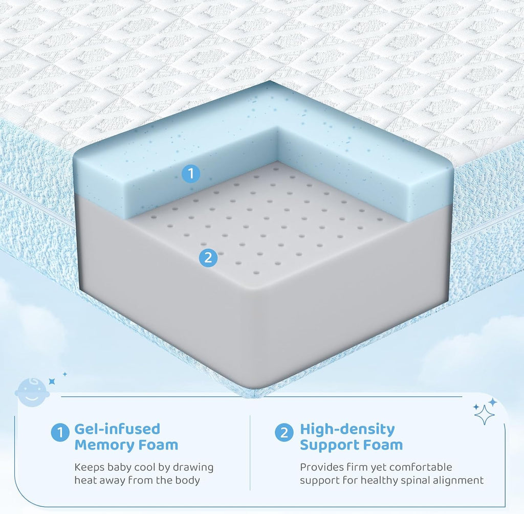 Crib Mattress Dual Sided Gel Memory Foam Toddler Mattress for Baby | 2-Stage Safe Comfort Sleep for Infant and