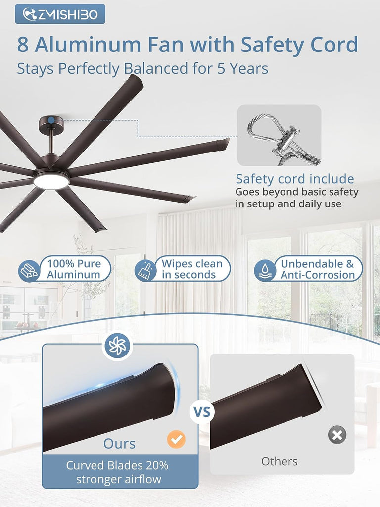 96" Ceiling Fan with LED Light and Remote - Oil Bronze