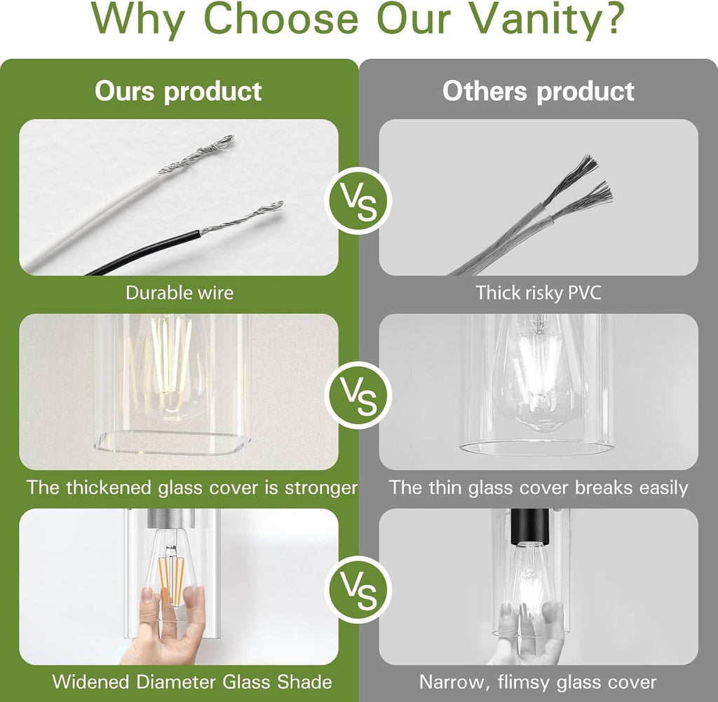 4 Light Bathroom Vanity Light - Brush Nickel Matte Vanity Lights Square Design & UL Certification & Square 26" Silver