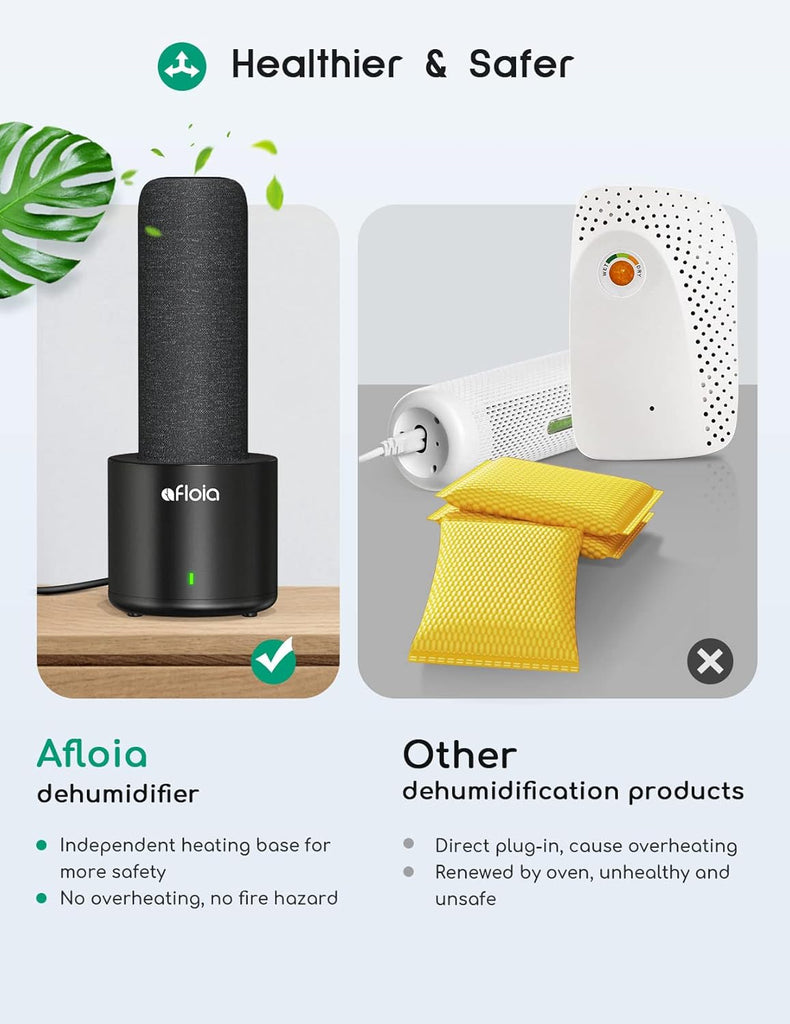 Mini Dehumidifier, Gun Safe Rechargeable Cordless with Heating Base