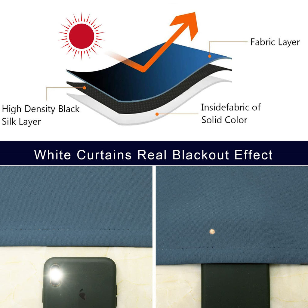 Cafe Kitchen Curtains 36 Inches Long 2 Panels, Blackout Tier Curtains with Rod Pocket, Short Black Out Curtain for