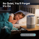 Air Purifiers for Home with High Efficiency Filter Up to 1076 Ft² for Pet Hair, Odors, Pollen, Smoke