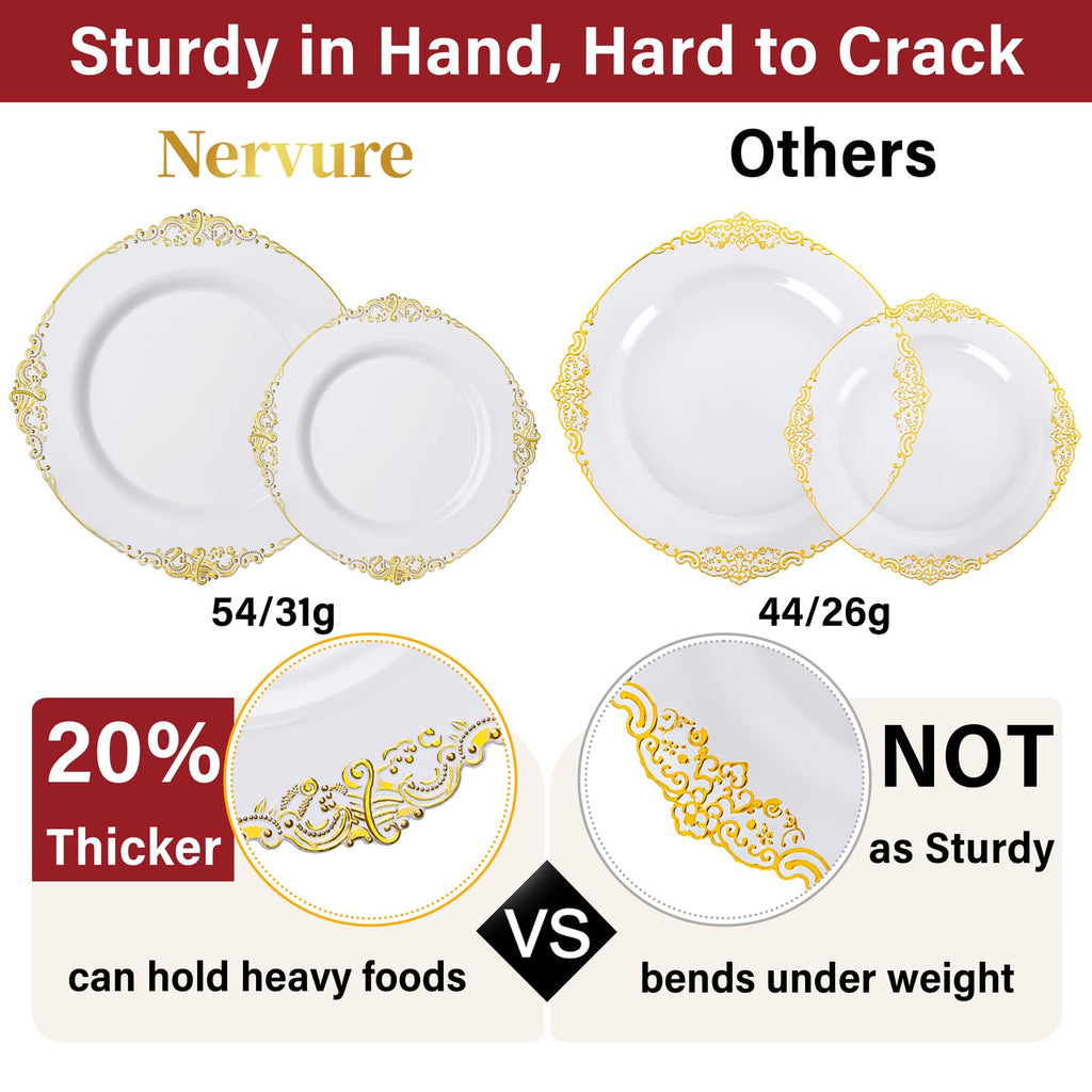 700Pcs Gold Plastic Plates, Plastic Dinnerware Set for 100 Guests