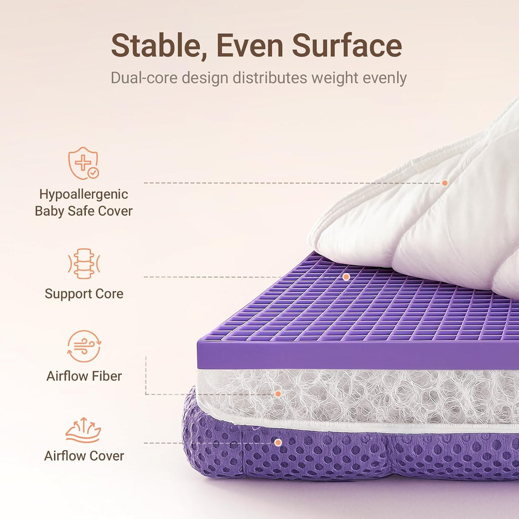 Pro Baby Crib Mattress, 52" x 28" Dual-Sided Mattress | Fits Standard Crib & Toddler Bed, Breathable &
