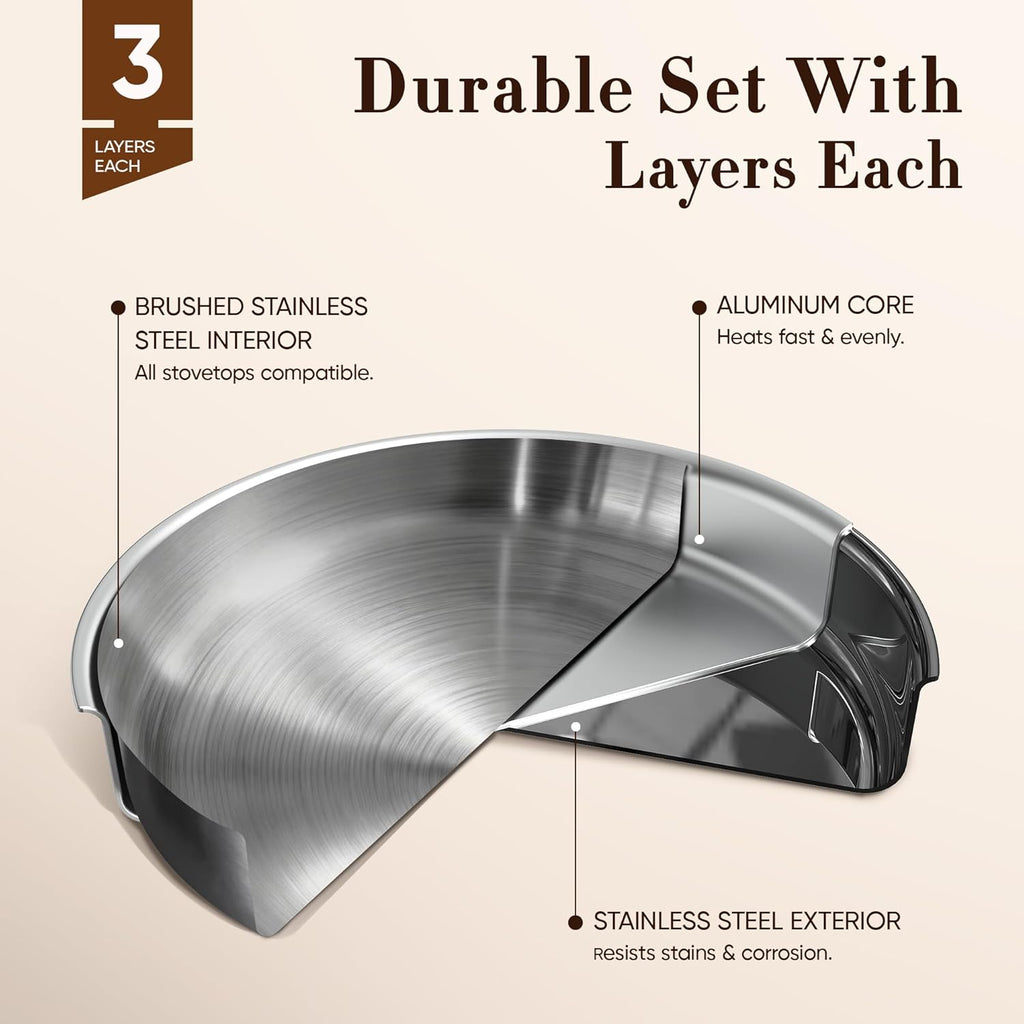 19pcs Tri-Ply Stainless Steel Cookware Set with Detachable Handle | Pots and Pans Set, Even Heating, Non-Toxic