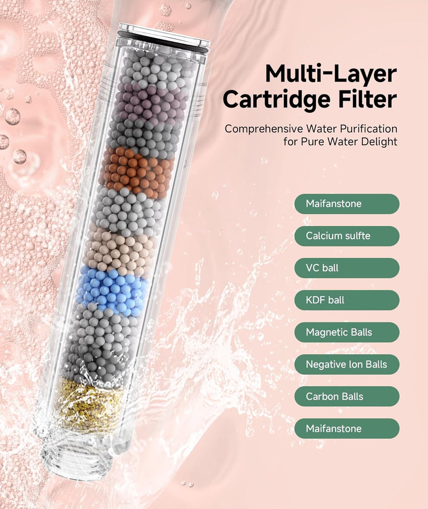 Filtered Shower Head with Handheld, 9-Spray Setting Detachable Showerhead with Filters, Shower Head for Hard Water