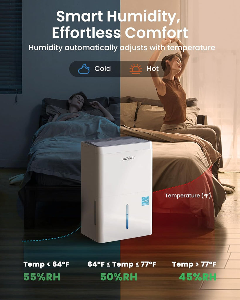 6000 Sq.Ft Energy Star Dehumidifier for Basement & Home, 120 Pint/Day with Drain Hose & Tank, Ultra Quiet (40 dB)