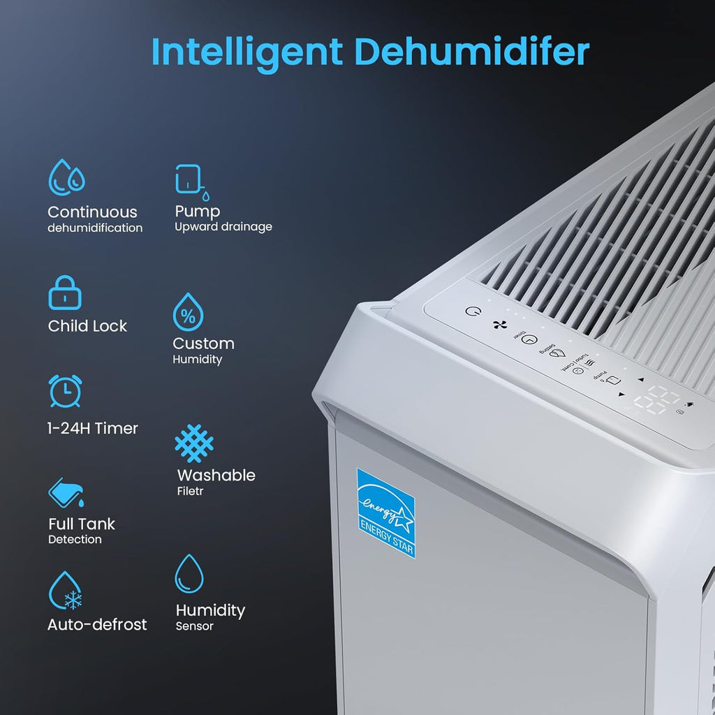 5,000 Sq.Ft Most Efficient Energy Star 2024 Dehumidifier with Pump
