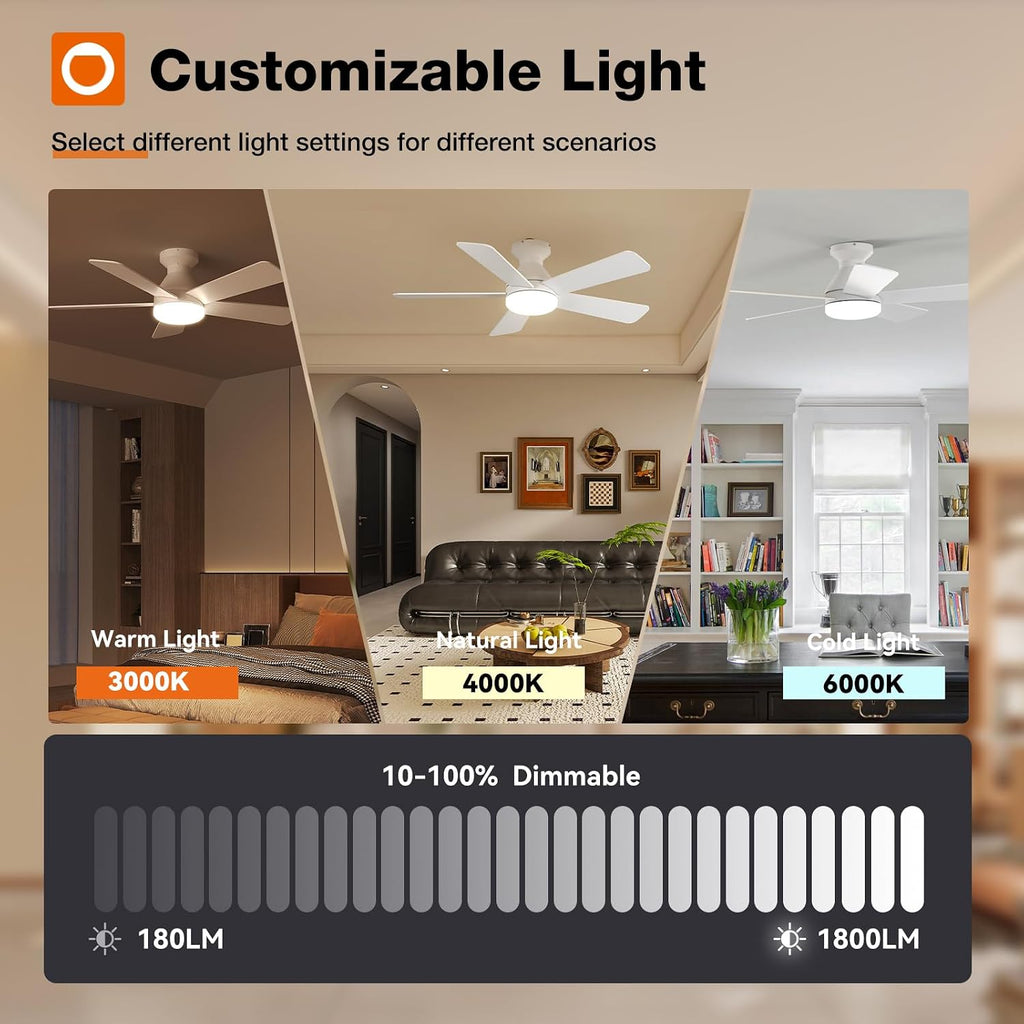 Ceiling Fans with Lights, 42 Inch Low Profile Ceiling Fan with Light And Remote Control, Flush Mount, Reversible, 3CCT, Dimmable, Quiet, White Small Ceiling Fan for Bedroom Indoor/Outdoor Use