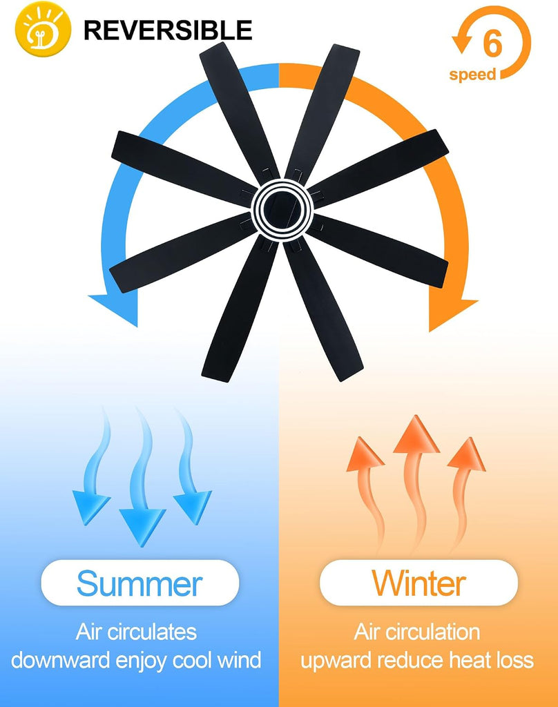 Black 72 Inch Ceiling Fans with Lights and Remote Reversible Quiet DC Motor 6 Speed LED Big Large Modern Chandelier