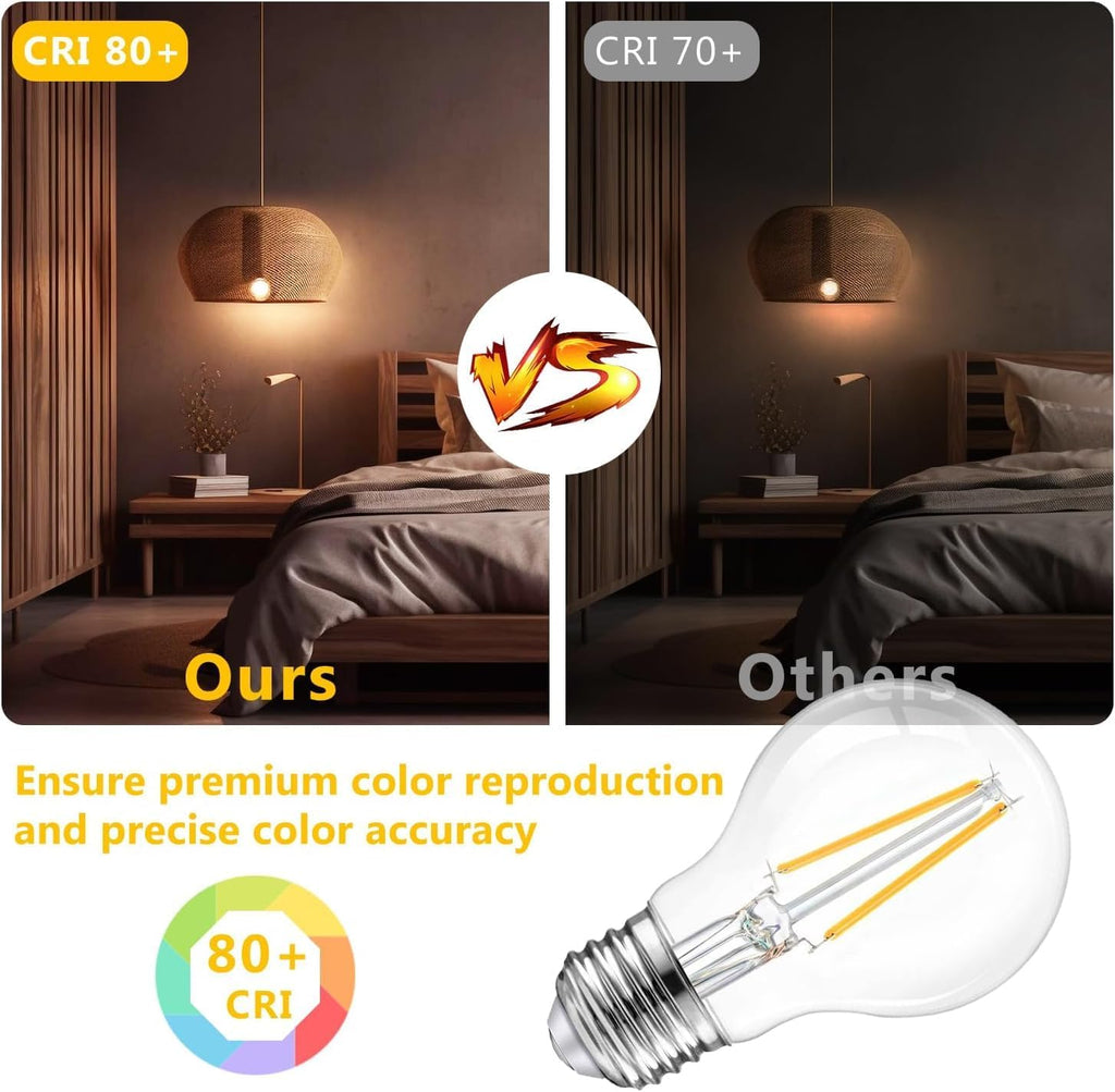 12 Pack A19 Vintage LED Edison Bulbs, Dimmable, 60W Equivalent, High Brightness 2700K Soft White, 8W E26 Standard