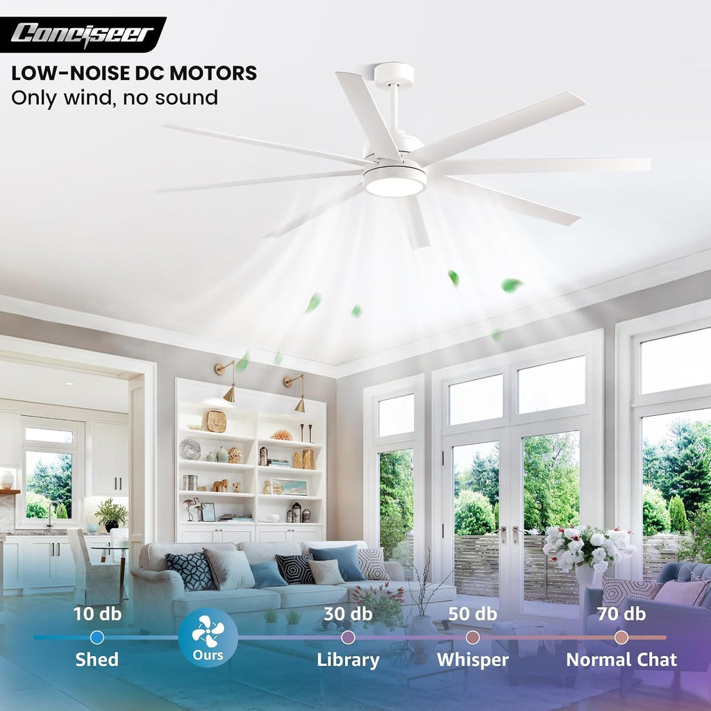 Modern Ceiling Fans with Lights, 72 Inch Ceiling Fan with Remote Library Cafe Outdoor/Industrial Use