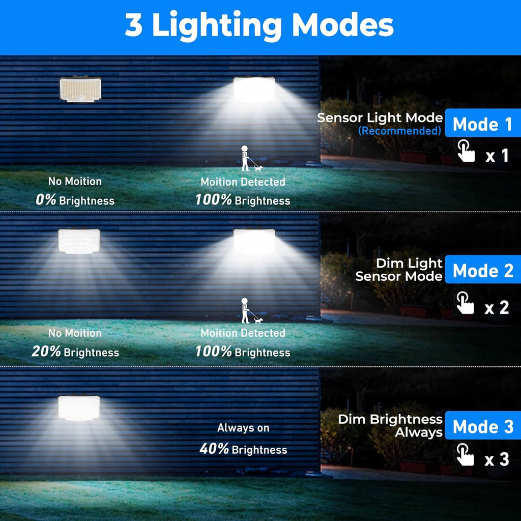Solar Lights Outdoor Waterproof, [318 LED/3 Modes] Solar Motion Security Light, Flood Lights with 16.4 FT Cable for
