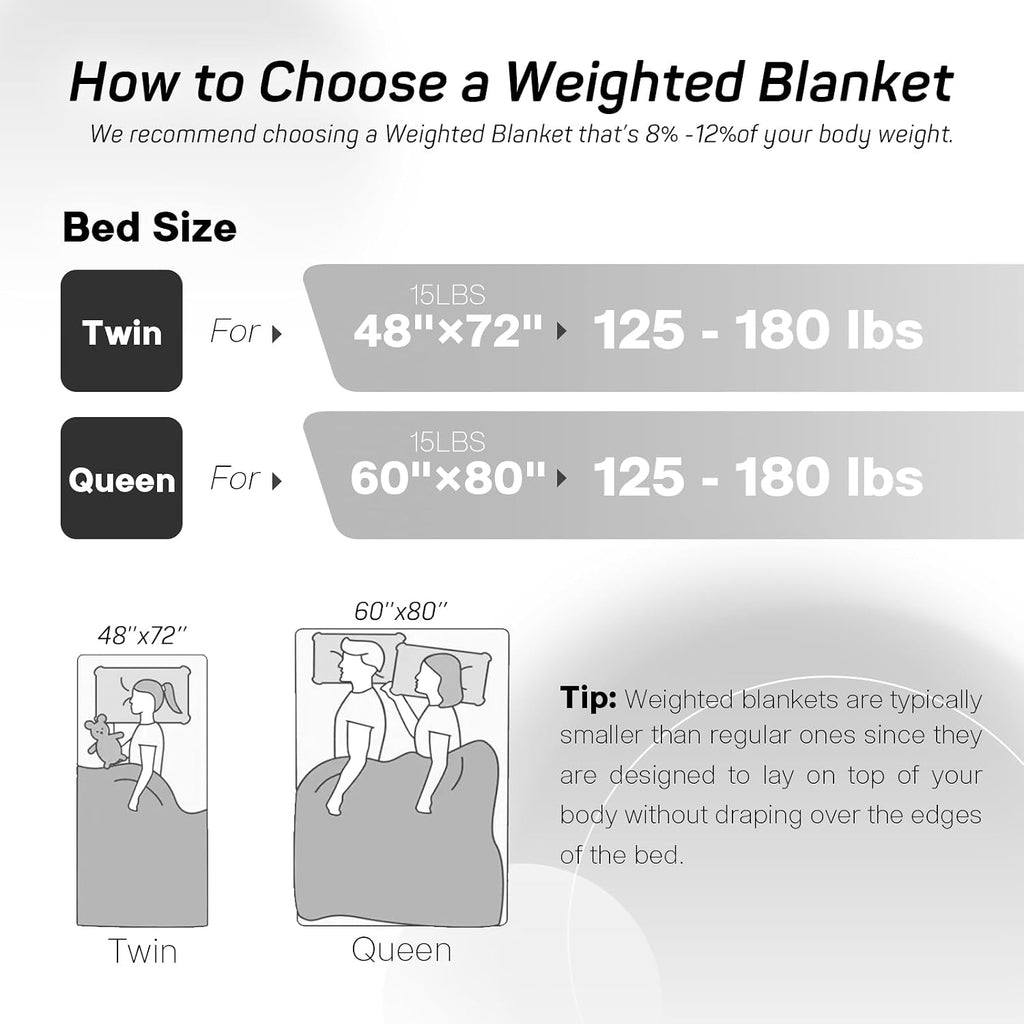 Weighted Blanket for Adults 15lbs, 48"x72", Twin Size Soft Cooling Weighted Blanket for 125-180lbs, Breathable Heavy