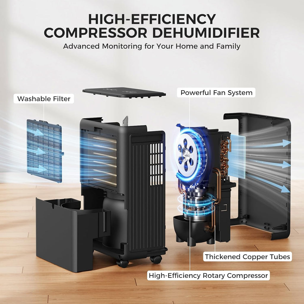 2000 Sq.Ft Dehumidifier for Basement, 30 Pints Dehumidifiers for Home with Drain Hose, 3 Mode, Auto Defrost