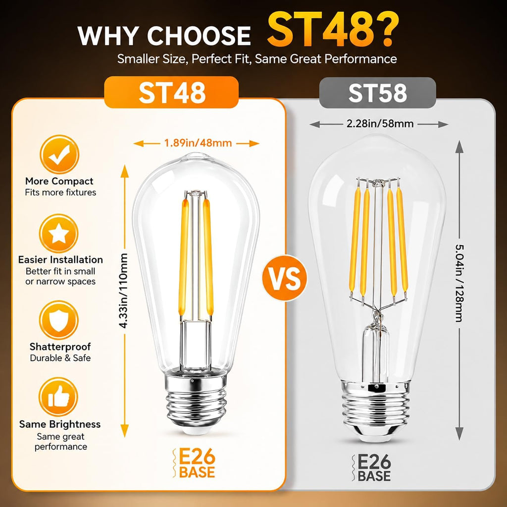 6pack LED Light Bulbs, Shatterproof Edison Bulbs 60 Watt Equivalent, E26 Base Warm White 2700K Bulb, Vintage