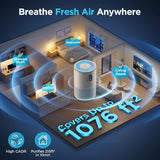 Air Purifiers for Home Large Room up to 1076ft², H13 True HEPA Air Filter Cleaner, Odor Eliminator, 