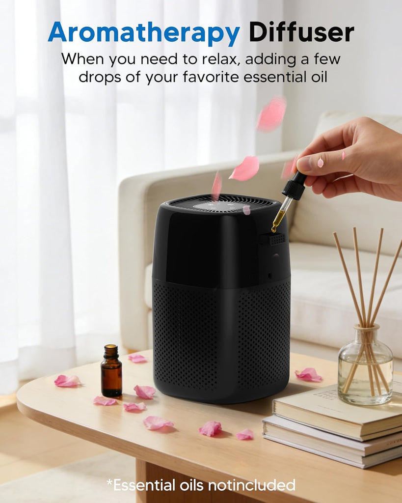 ZQA-5000A Air Purifiers for Home Bedroom to 1600 Ft², H14 True HEPA Room Air Purifiers for Bedroom W