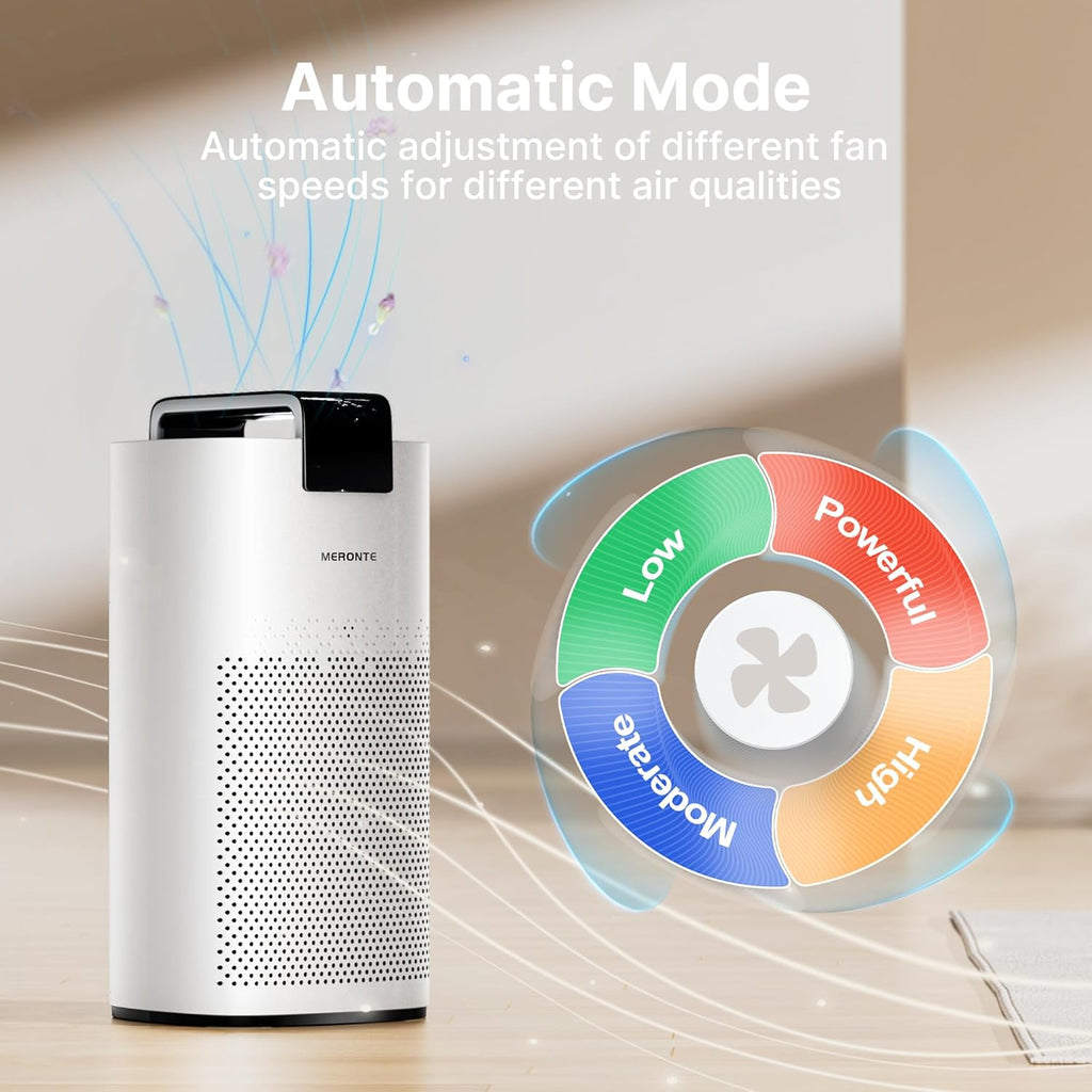 Air Purifiers for Home Large Room Up to 3600 Ft² with PM 2.5 Air Laser Sensor, HEPA 4-in-1 Filter fo