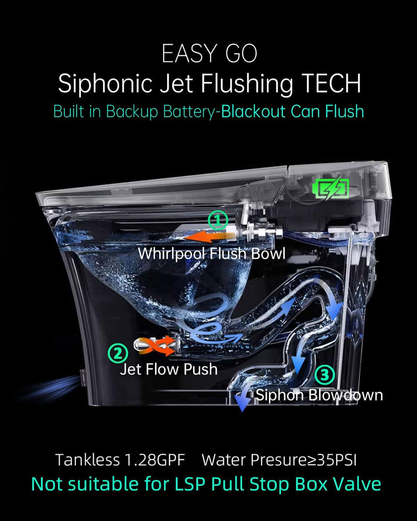 Luxury Smart Toilet with Auto Open/Close, Foam Dispenser, ADA Comfort Height Heated Seat, Warm Water/Dryer