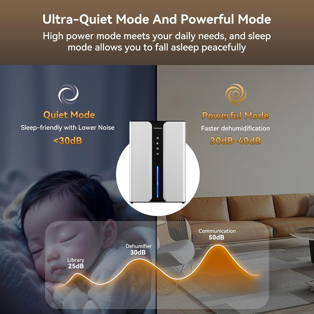 95oz Home Dehumidifier, (950 sq.ft) Quiet dehumidifier for Bedroom Bathroom with Drain Hose