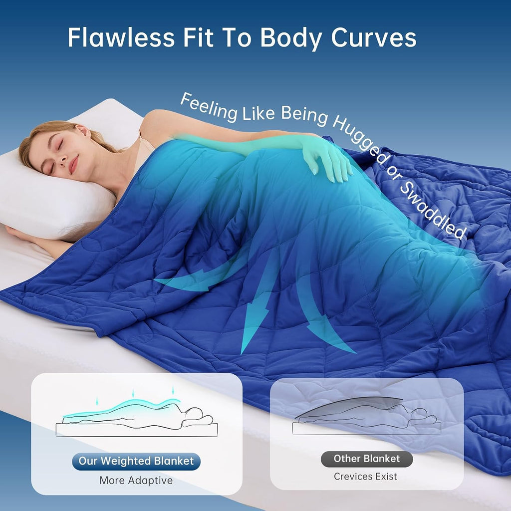 Sherpa Reversible Weighted Blanket, Cooling Heavy Blanket for Adults, Reversible Design with Plush Sherpa Fleece and