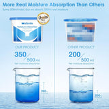 Moisture Absorbers, Efficient Humidity Absorber ＆ Odor Eliminator Boxes, Refillable Car Dehumidifier for Closet
