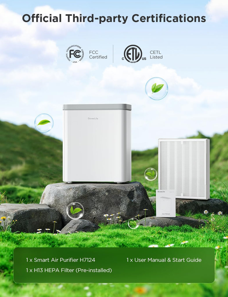 Smart Air Purifier for Home Large Rooms, Covers up to 1046 ft², PM2.5 Monitor, Sleep Mode, 3-in-1 Fi