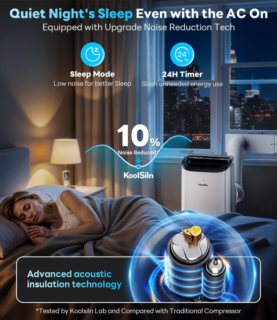 10,000 BTU Portable Air Conditioner Cools Up to 450 Sq.Ft, Auto