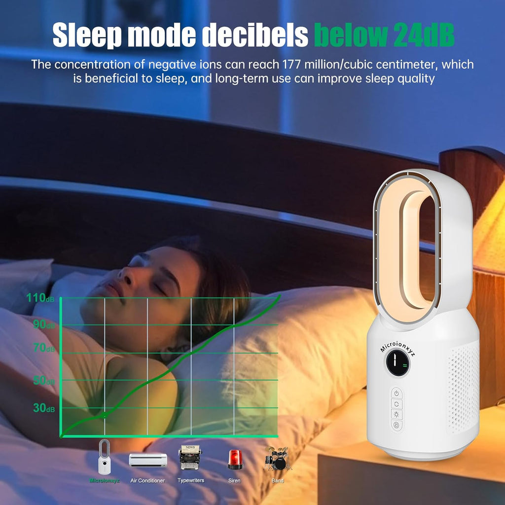 F8-AR Anion fans，air purifier machine ，No Consumables，Remove smoke，pollen，odor，suitable,automotive，t