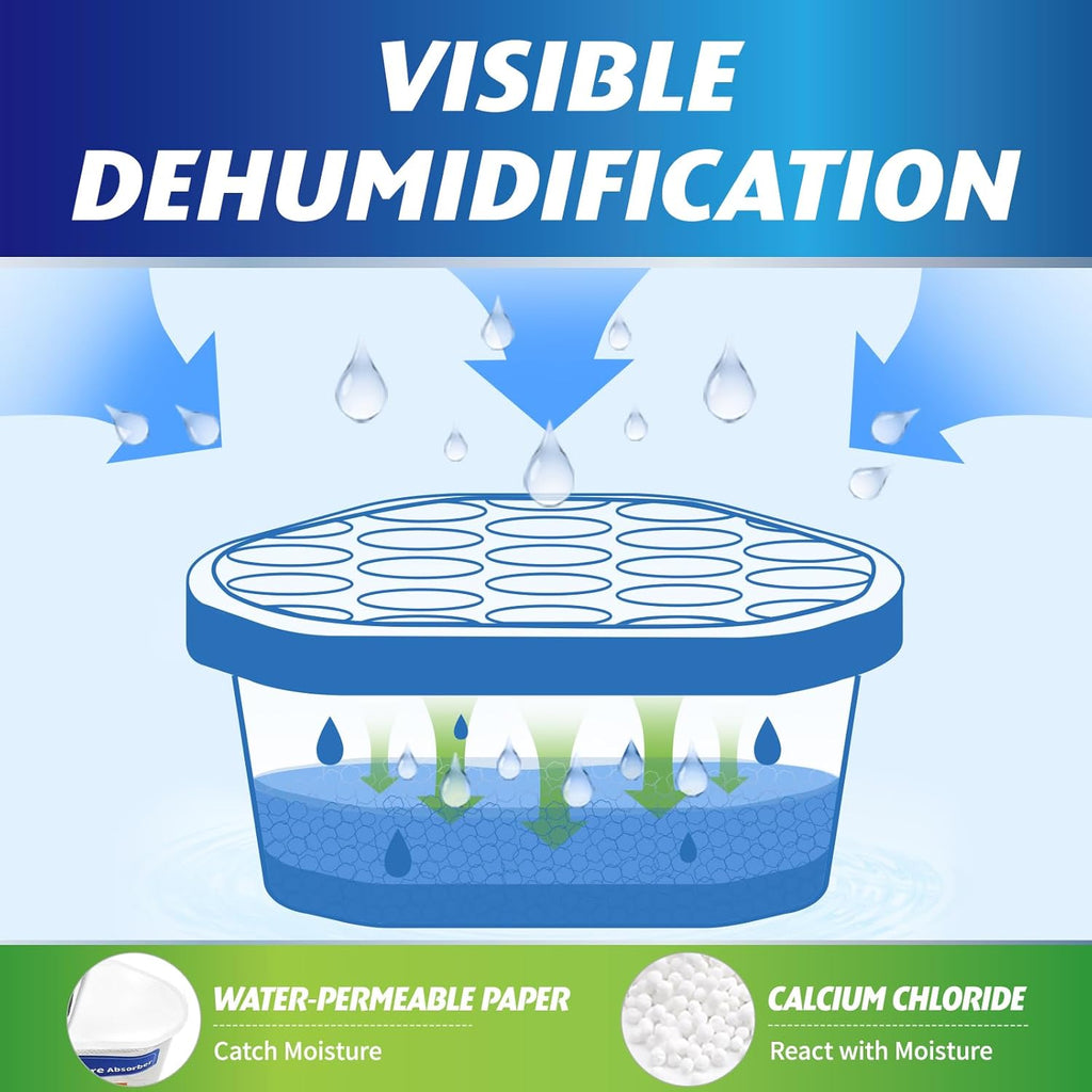 Moisture Absorbers, 12 Pack, Compact Dehumidifier for Closet, Efficient Humidity Absorber Boxes