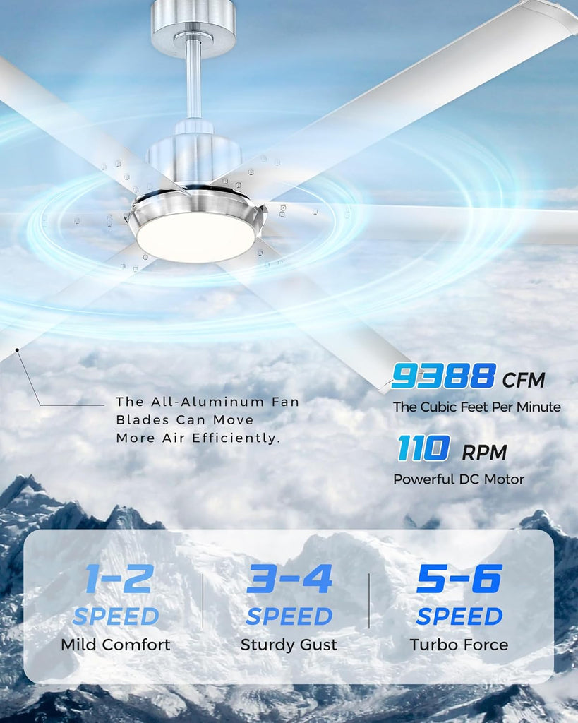 72 Inch Ceiling Fan with Light, Industrial Aluminum Blades, DC Motor 6 Speed Reversible,Covered Outdoor Space
