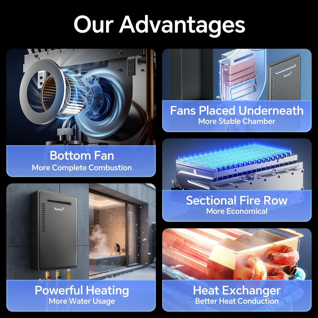 Propane Gas Tankless Water Heater, Outdoor Max 5.3 GPM, 130, 000 BTU Instant Hot Water Heater