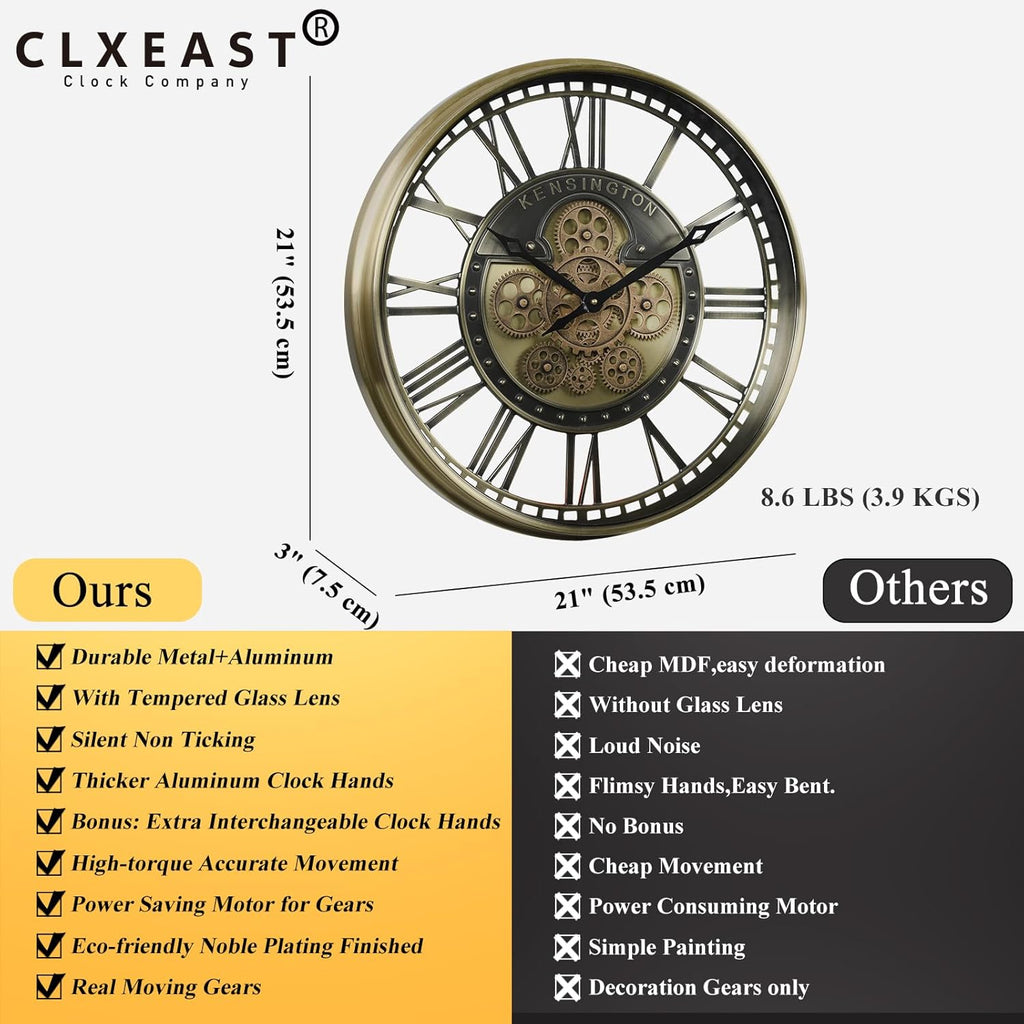 21 Inch Large Moving Gears Wall Clock for Modern Farmhouse Living Room Decor