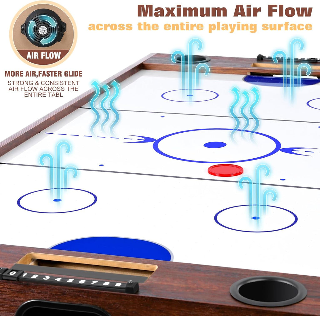 4-in-1 Combo Game Table 55" Multi-Game Table with Foosball, Electric Air Hockey (Powerful 700mA Motor), Ping Pong & Poker Great for Home & Game Room Fun