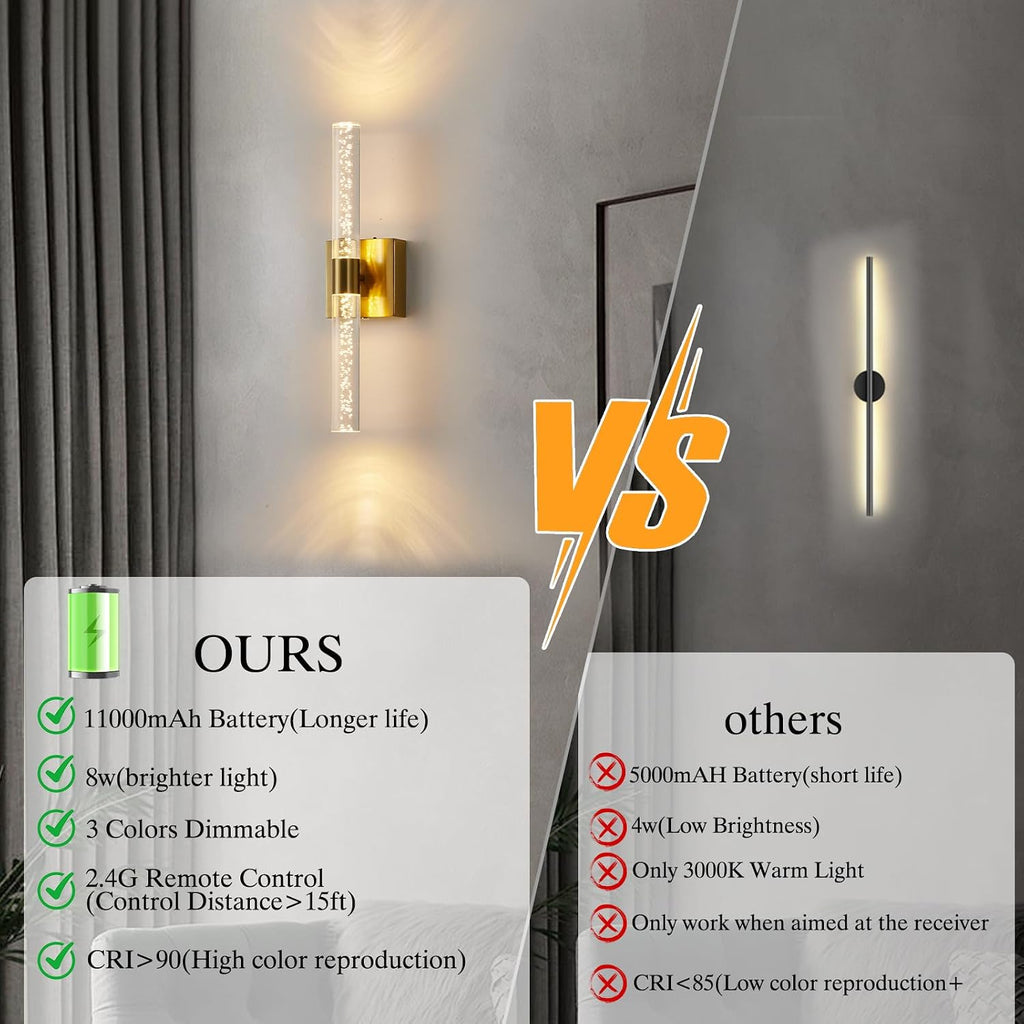 Battery Operated Wall Sconce Set of Two, Rechargeable Modern Crystal Bathroom Sconces, 3000K-6000K Dimmable Gold LED