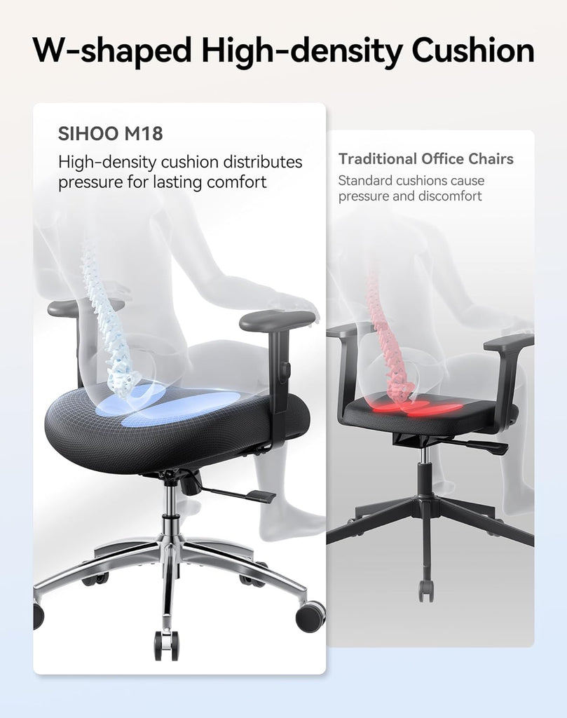 M18 Ergonomic, High Back Mesh Desk Chair with Adjustable Headrest & Lumbar Support, 330lbs Capacity Computer Chair