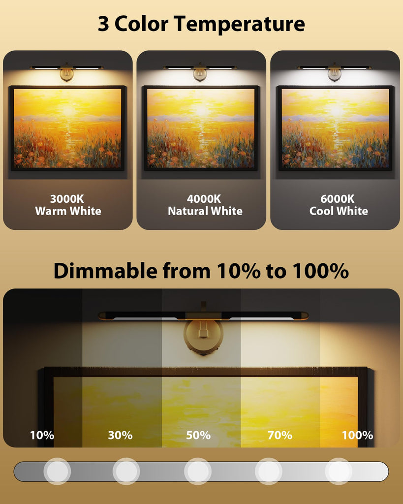 Dimmable Cordless Picture Light with Remote, Rechargeable 5200mAh Battery Wall Light for Paintings, 3CCT Dimmable