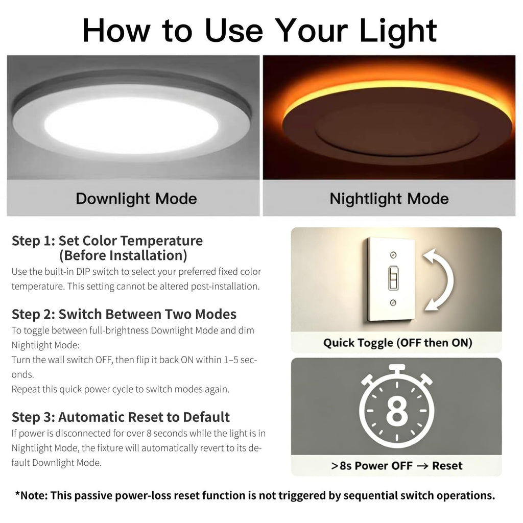 6 Pack 6 Inch 5CCT LED Recessed Lighting with Night Light, White