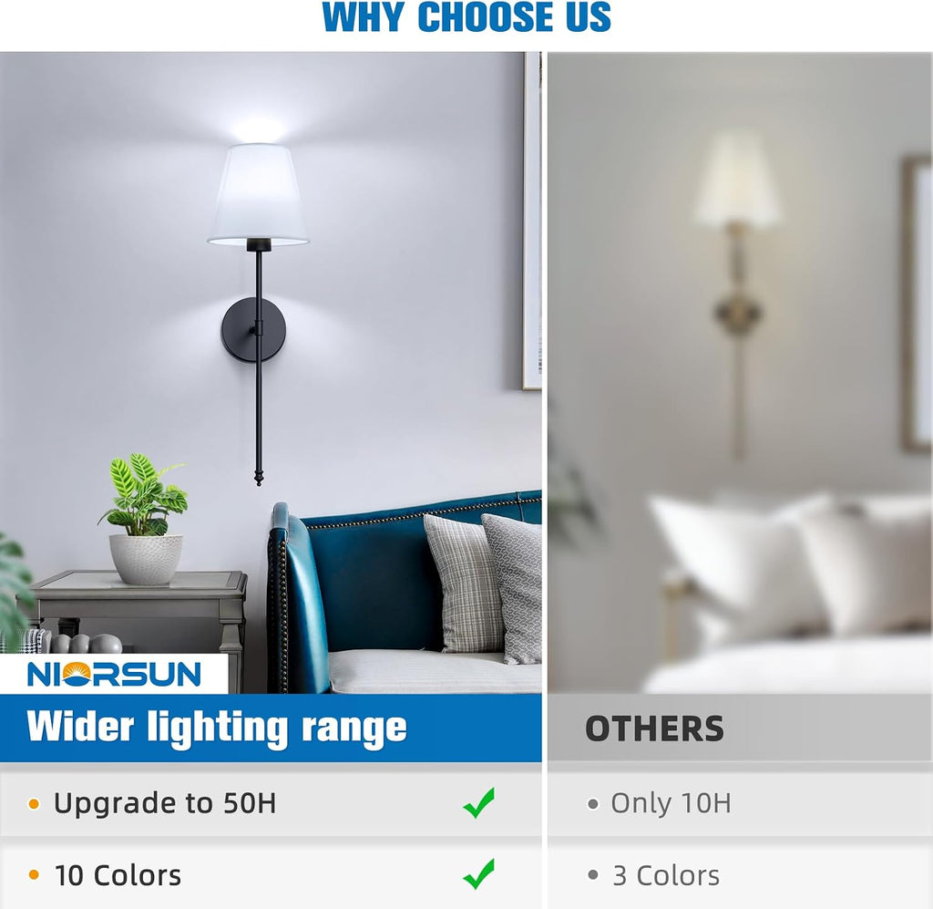 Battery Operated Wall Sconce Set of 2,Black Rechargeable Wall Lights with 10400mAh Dimmable Bulbs and Remote,10