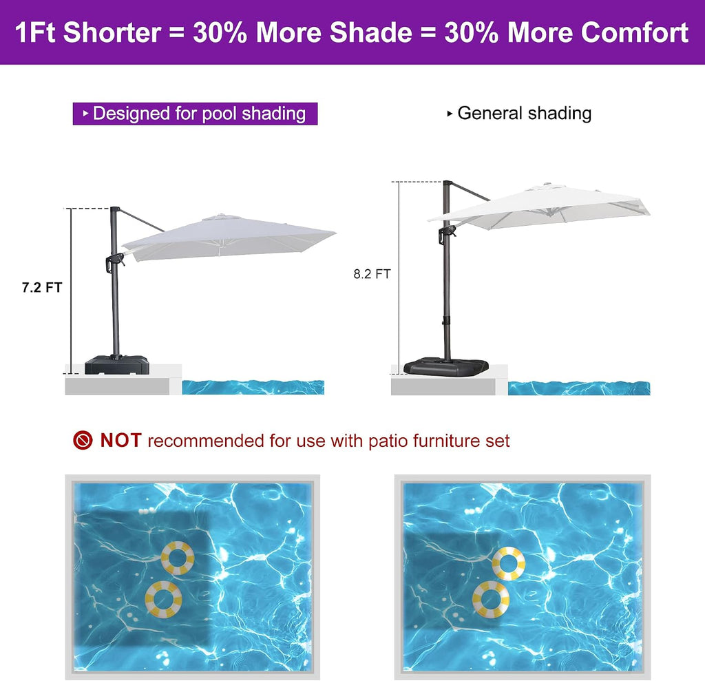 8' X 8' Patio Umbrella for Pool 7' High Offset Outdoor Cantilever Umbrella Swimming Pool Umbrella with 360°Rotation